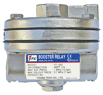 Young Tech Stainless Steel Volume Booster, YT-305